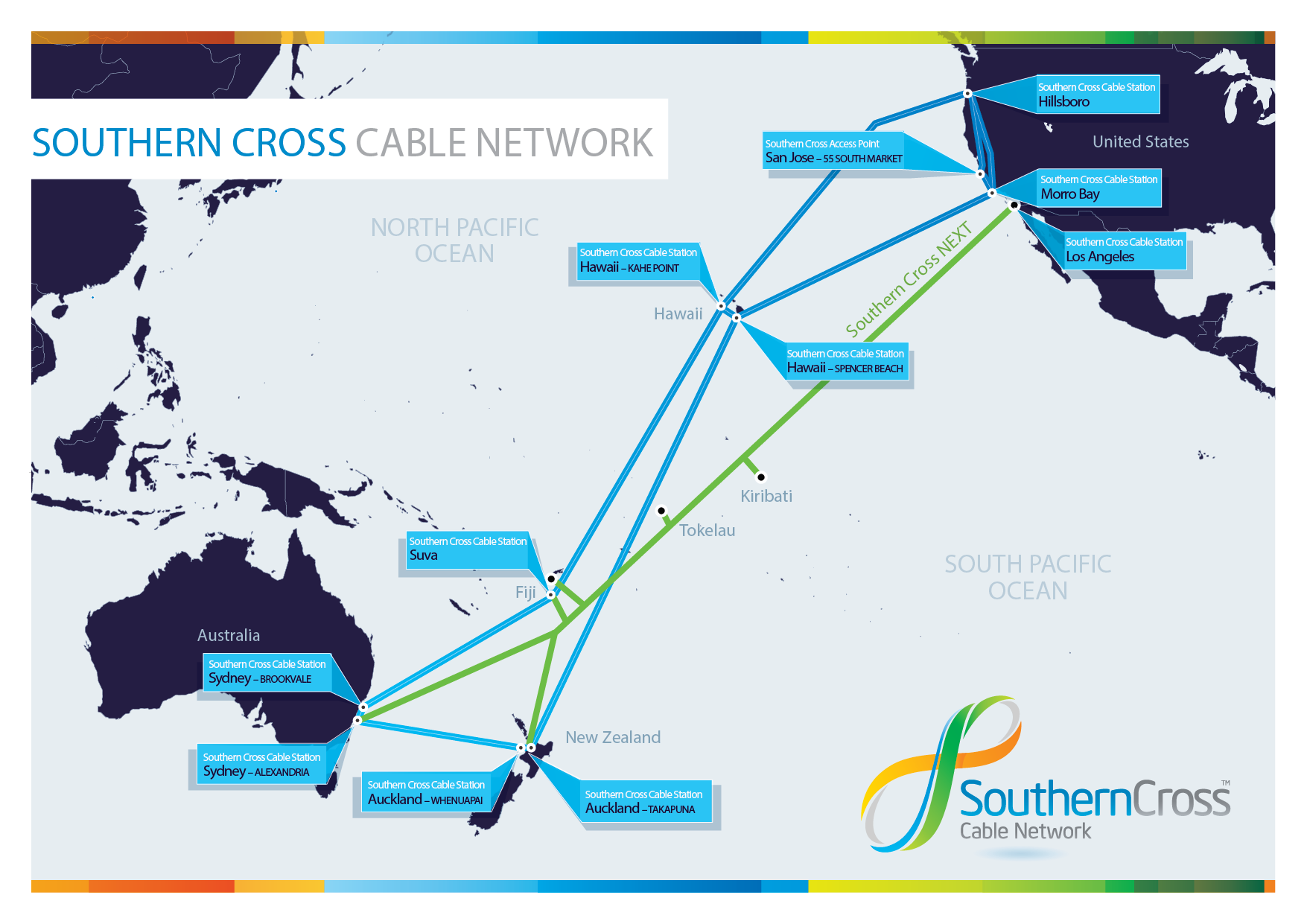 Southern Cross NEXT cable network