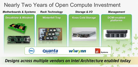 Motherboards, storage, racks and management technologies are all running on Intel architecture, with multiple vendors.