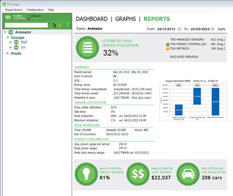 A screen shot from the TSO Logic energy management software, which launches today.