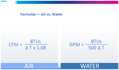 formula-air-water