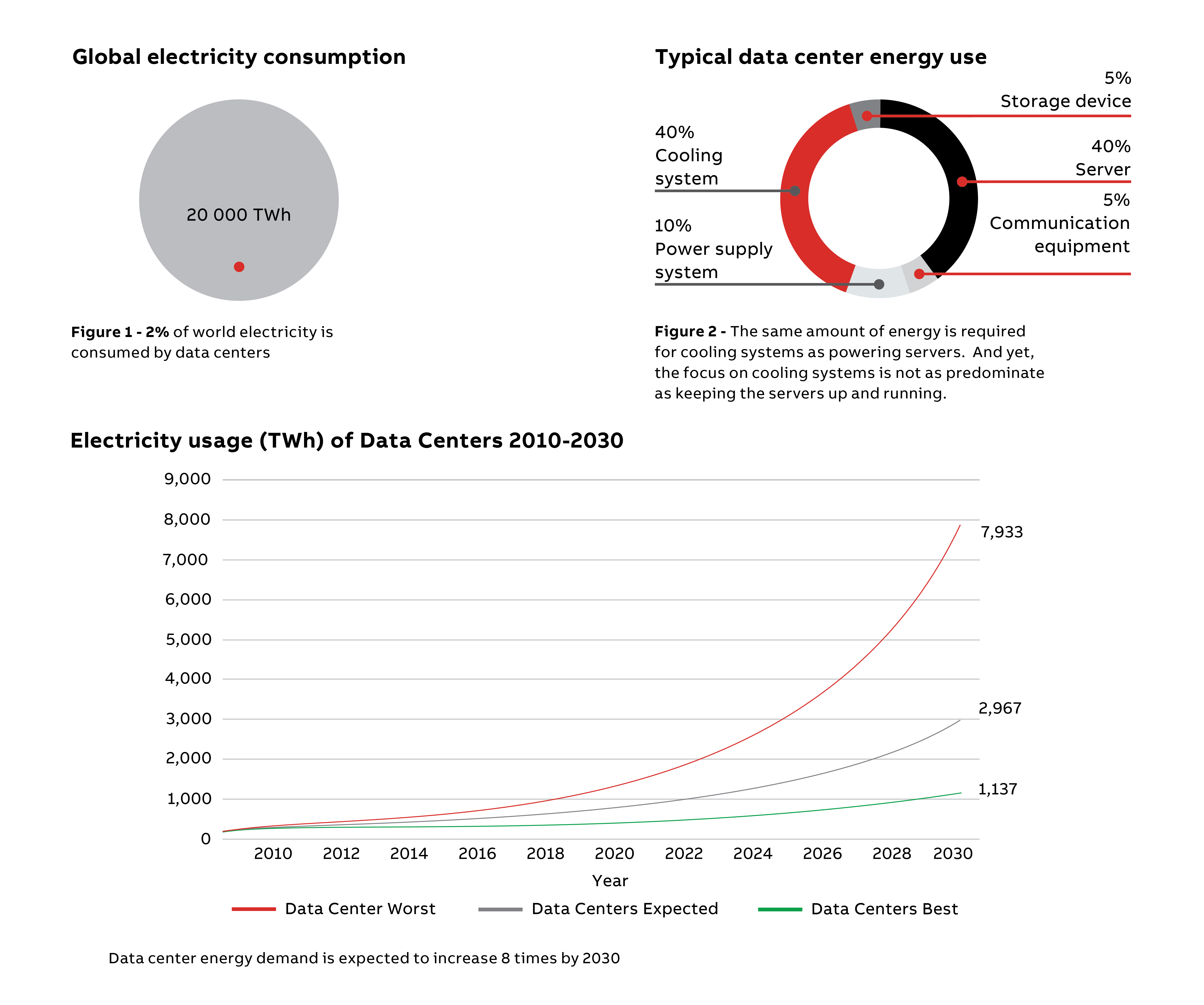 Energy consumption chart-01.jpg