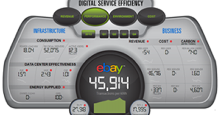 eBay DSE dashboard