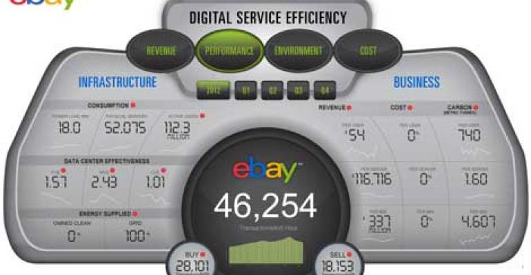 eBay&#039;s DSE: One Dashboard to Rule Them All?