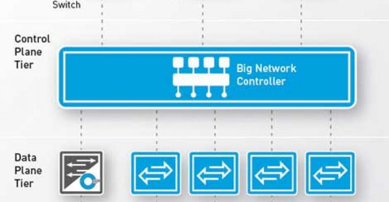 With Switch Light, Big Switch Looks to Boost Open Source SDN