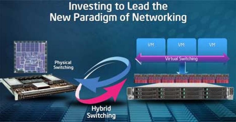New Intel Architectures Equip Networks for SDN