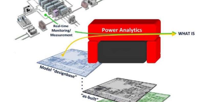 A Model-Based Approach to Data Center Energy Management