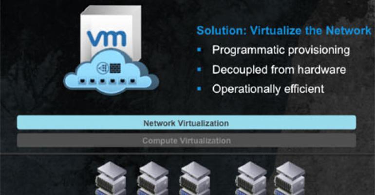 Widespread Adoption of VMware NSX Network Virtualization