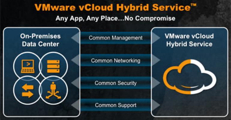 VMware Launches vCloud Hybrid Cloud