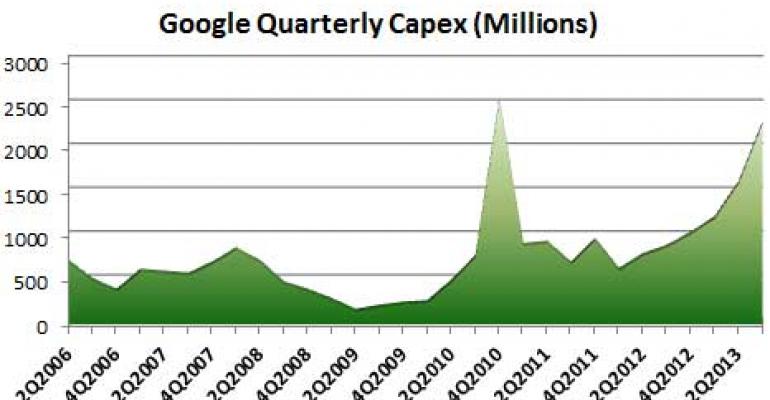 Google Data Center Spending Continues to Soar
