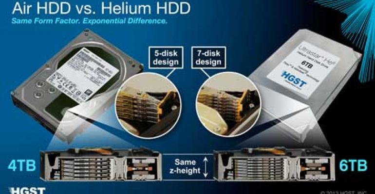Pushing New Limits: HGST Launches 6TB Helium Hard Drive