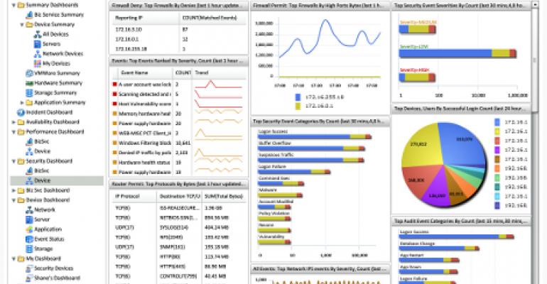 AccelOps Adds Machine Learning Feature in Latest IT Monitoring Release