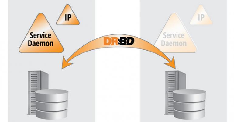 RDMA Replaces TCP/IP in Linbit&#039;s Data Replication Tool