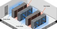 Data center cooling