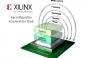 Xilinx Unleashes FPGA Accelerator Stack Supporting Caffe, OpenStack