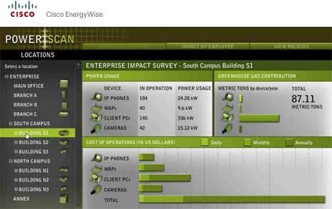 A view of the Energy Wise managment software being developed by Cisco.