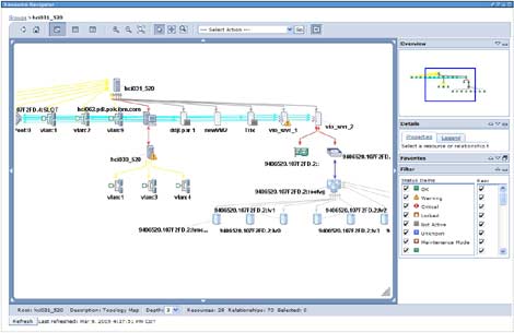 A screen shot from the IBM VMControl data center management software.
