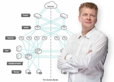 Profitbricks CEO Achim Weiss in front of a diagram of the company's Infiniband data center network. (Images: Profitbricks)