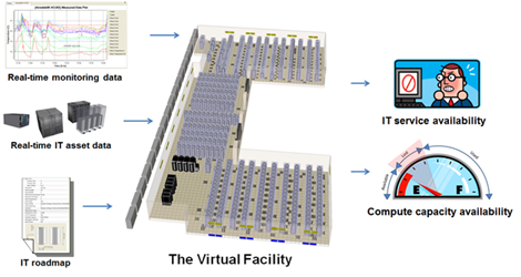 Virtual-Facility-tn