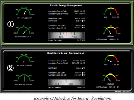 interface for energy simulations II