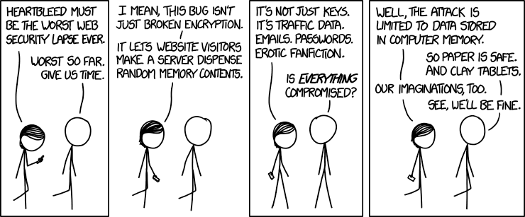 Reprinted from xkcd.com (license) 