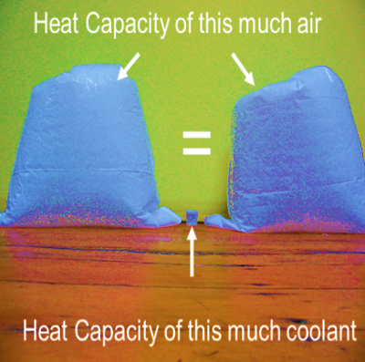 Heat_Capacity